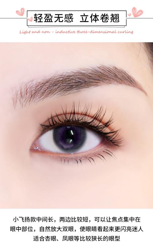 What is the best material for eyelashes?(pic1)